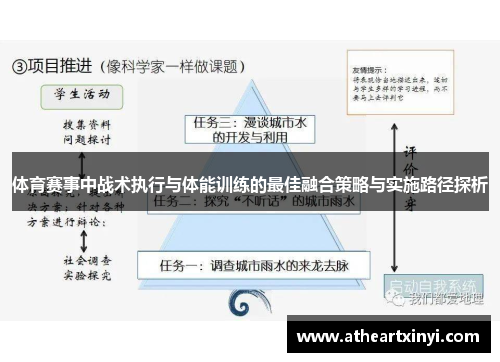 体育赛事中战术执行与体能训练的最佳融合策略与实施路径探析